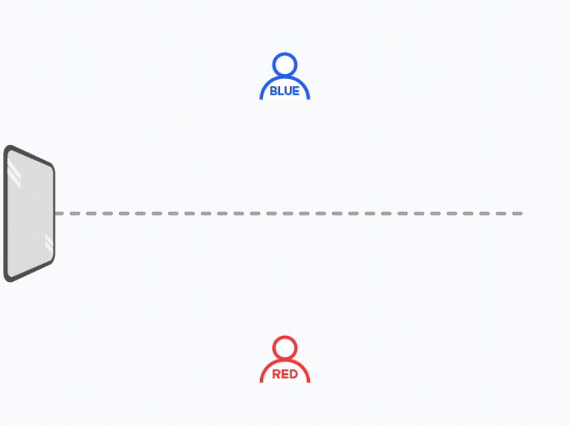 Color & Score 比赛开始示例