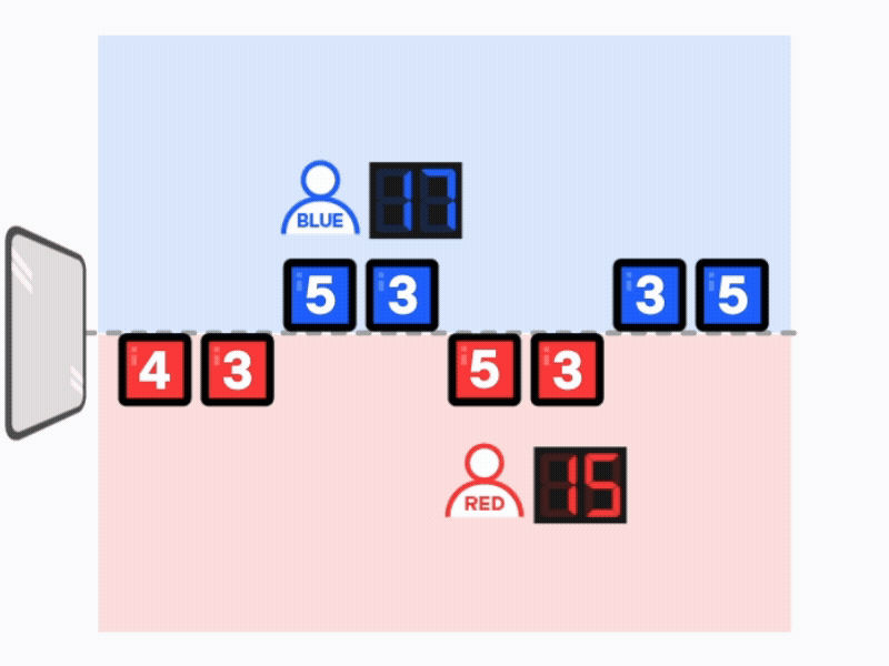 Color & Score 更高数字变更示例